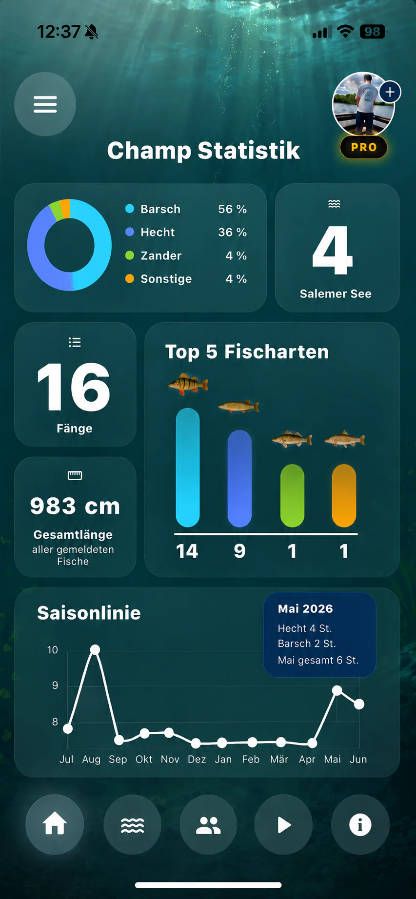 AngelChamp App-Vorschau auf einem iPhone